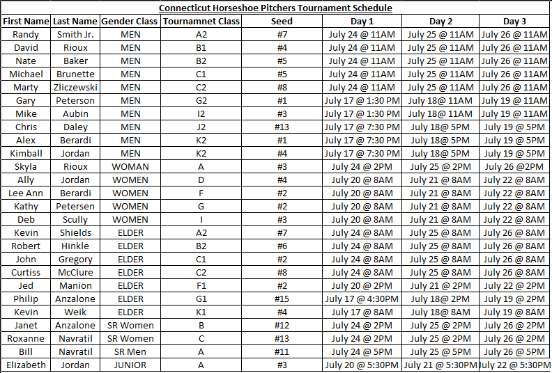 2023 World Tournament Line Up and Play Times Connecticut Horseshoe